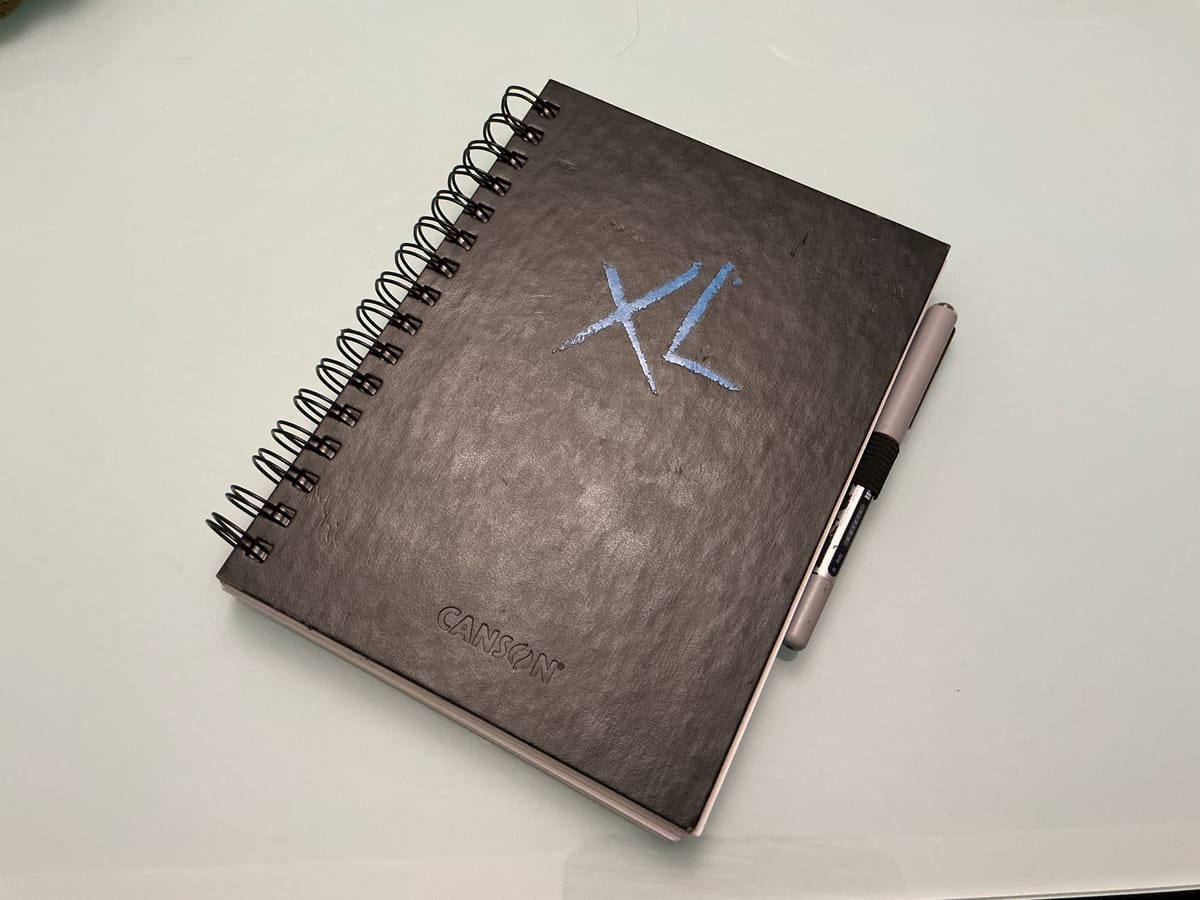 Three Ways to Use That New Notebook to Get Your Life Together