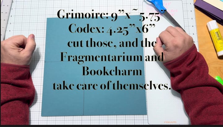 Measuring the Basic Kit